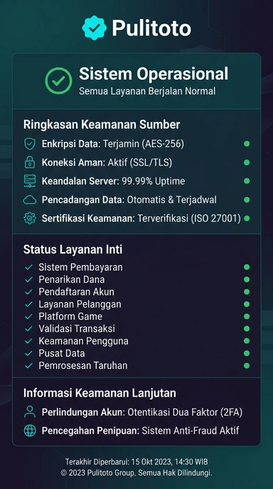 Tampilan kanal resmi pulitoto